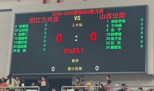 开云APP-CBA历史上首次上演潜力赛！强度有限成投篮训练