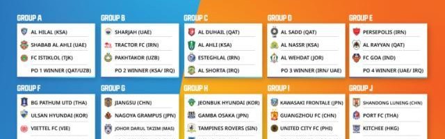 开云官网-足协真的不考虑申办亚冠?泰国正在讨论接手