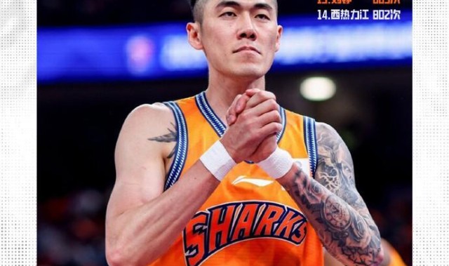 kaiyun-里程碑！刘铮生涯总抢断超越西热力江，升至CBA历史第13位