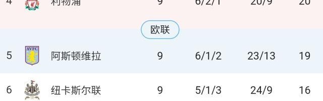 开云下载-【英超】孙兴慜传射，麦迪逊建功，热刺2-0富勒姆登顶