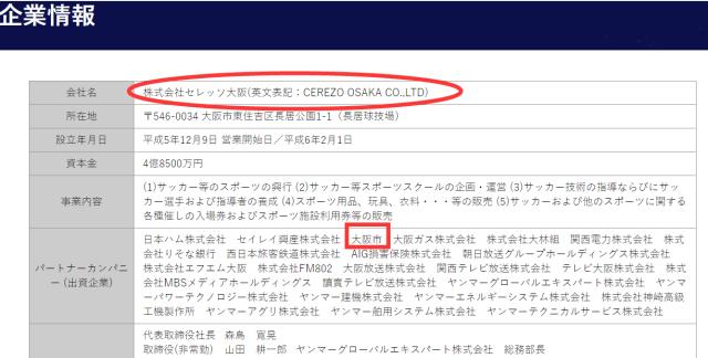 1616939147889039510.png 01大阪樱花俱乐部公司情况。.png