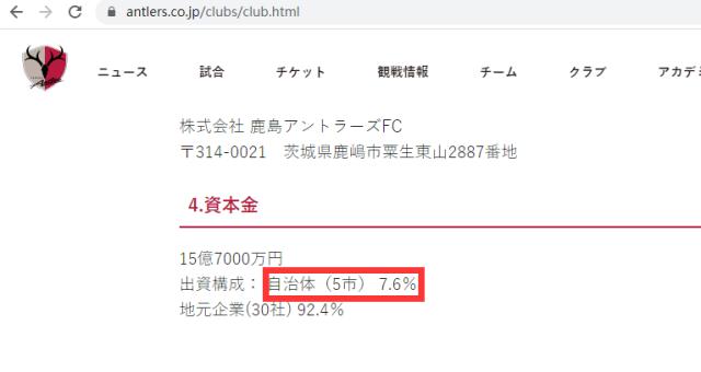 1616939241393056618.png 03鹿岛鹿角俱乐部足球有限责任公司情况。.png